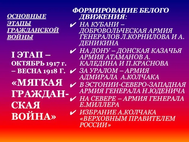 ОСНОВНЫЕ ЭТАПЫ ГРАЖДАНСКОЙ ВОЙНЫ ФОРМИРОВАНИЕ БЕЛОГО ДВИЖЕНИЯ: НА КУБАНИ – ДОБРОВОЛЬЧЕСКАЯ