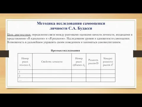 Цель диагностики: определение связи между ранговыми оценками качеств личности, входящими в