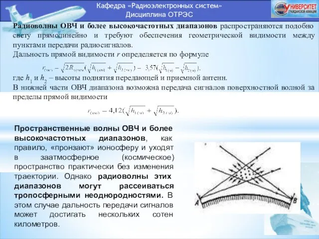 Кафедра «Радиоэлектронных систем» Дисциплина ОТРЭС Радиоволны ОВЧ и более высокочастотных диапазонов