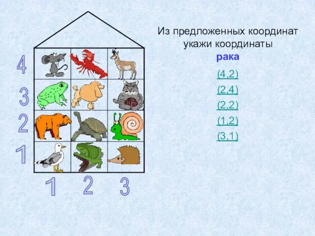 1 2 3 1 2 3 4 Из предложенных координат укажи