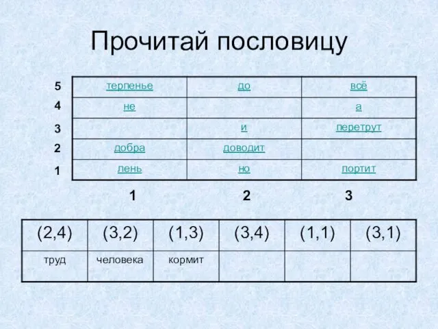 Прочитай пословицу 1 2 3 1 2 3 4 5