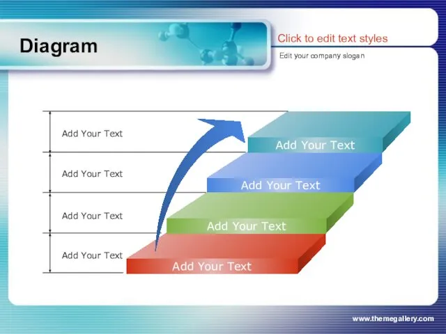 www.themegallery.com Diagram Click to edit text styles Edit your company slogan