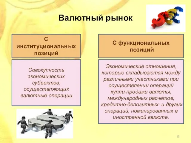 Валютный рынок С институциональных позиций С функциональных позиций Совокупность экономических субъектов,