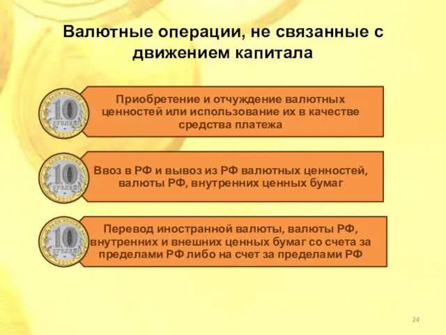 Валютные операции, не связанные с движением капитала