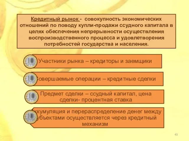 Кредитный рынок - совокупность экономических отношений по поводу купли-продажи ссудного капитала