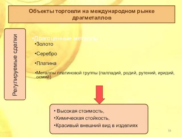 Драгоценные металлы Золото Серебро Платина Металлы платиновой группы (палладий, родий, рутений,