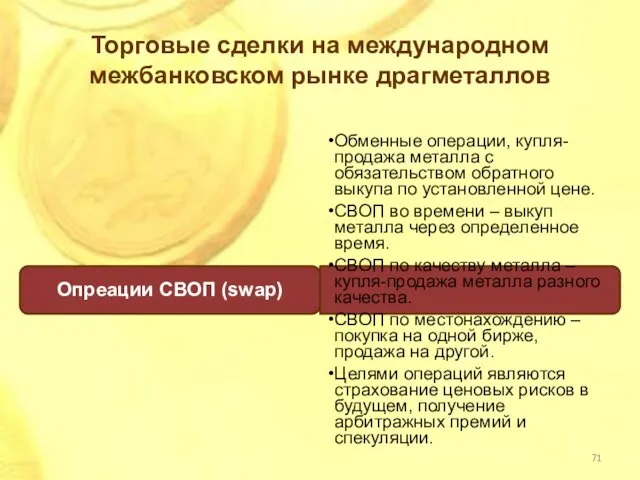 Торговые сделки на международном межбанковском рынке драгметаллов Опреации СВОП (swap) Обменные