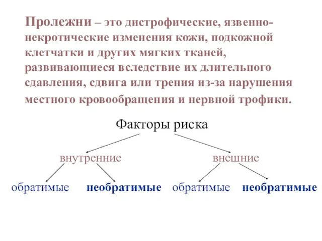 Пролежни – это дистрофические, язвенно-некротические изменения кожи, подкожной клетчатки и других