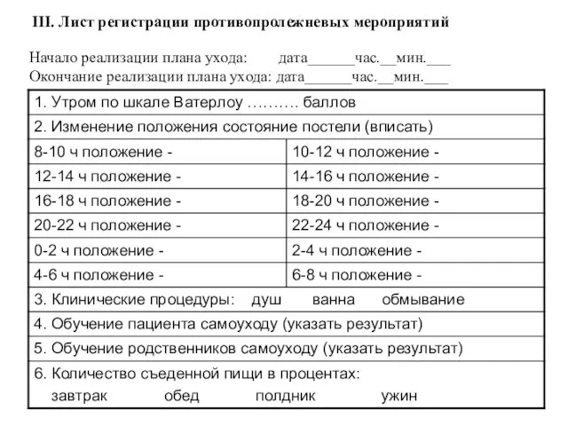 III. Лист регистрации противопролежневых мероприятий Начало реализации плана ухода: дата______час.__мин.___ Окончание реализации плана ухода: дата______час.__мин.___