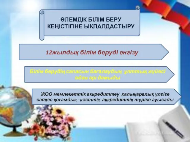 ӘЛЕМДІК БІЛІМ БЕРУ КЕҢІСТІГІНЕ ЫҚПАЛДАСТЫРУ 12жылдық білім беруді енгізу Білім берудің