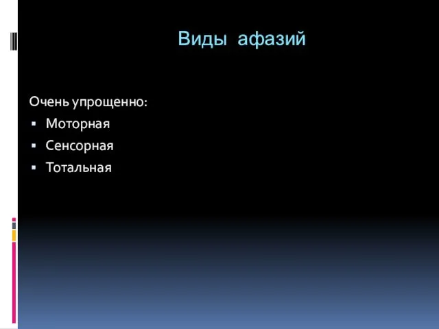 Виды афазий Очень упрощенно: Моторная Сенсорная Тотальная