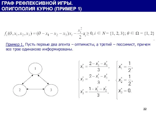 xi ≥ 0, i ∈ N = {1, 2, 3}; θ