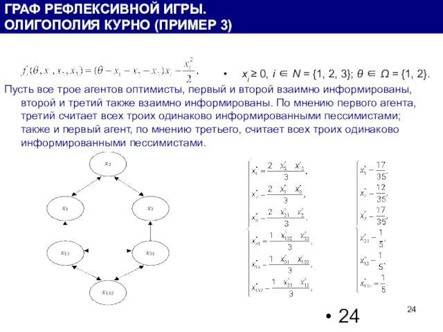 xi ≥ 0, i ∈ N = {1, 2, 3}; θ