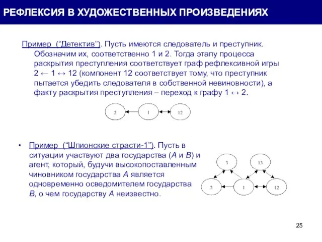 Пример (“Детектив”). Пусть имеются следователь и преступник. Обозначим их, соответственно 1