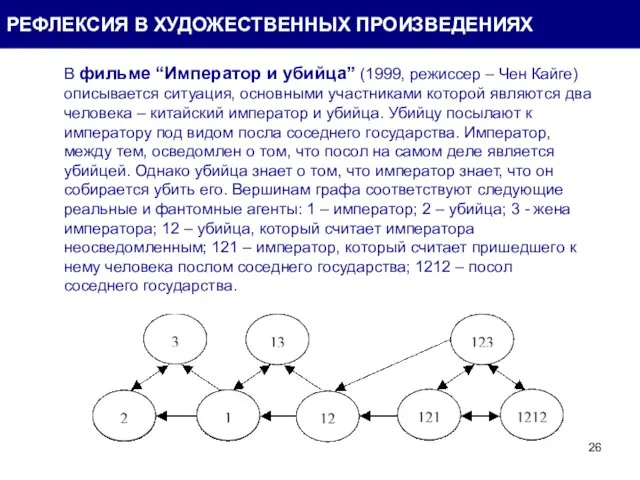 В фильме “Император и убийца” (1999, режиссер – Чен Кайге) описывается