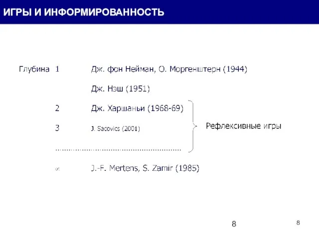 ИГРЫ И ИНФОРМИРОВАННОСТЬ