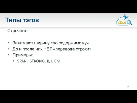 Типы тэгов Строчные Занимают ширину «по содержимому» До и после них