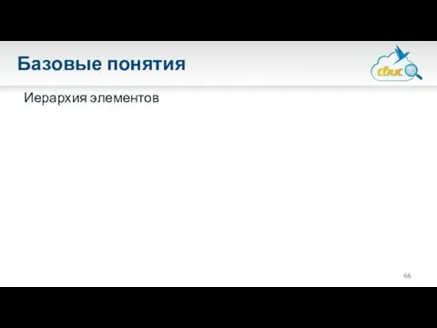 Базовые понятия Иерархия элементов