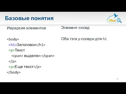 Базовые понятия Иерархия элементов Заголовок Текст выделен Еще текст Элемент-сосед Оба тэга p соседи для h1