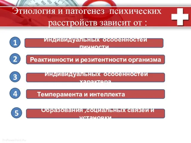 Этиология и патогенез психических расстройств зависит от : Индивидуальных особенностей личности