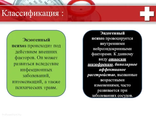 Классификация : Экзогенный психоз происходит под действием внешних факторов. Он может