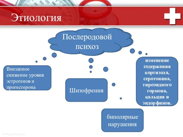 Послеродовой психоз Послеродовой психоз Послеродовой психоз Этиология Послеродовой психоз биполярные нарушения