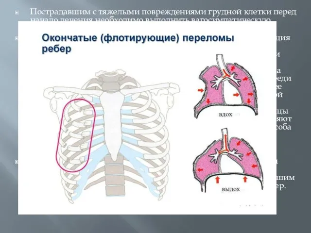 Пострадавшим с тяжелыми повреждениями грудной клетки перед начало лечения необходимо выполнить