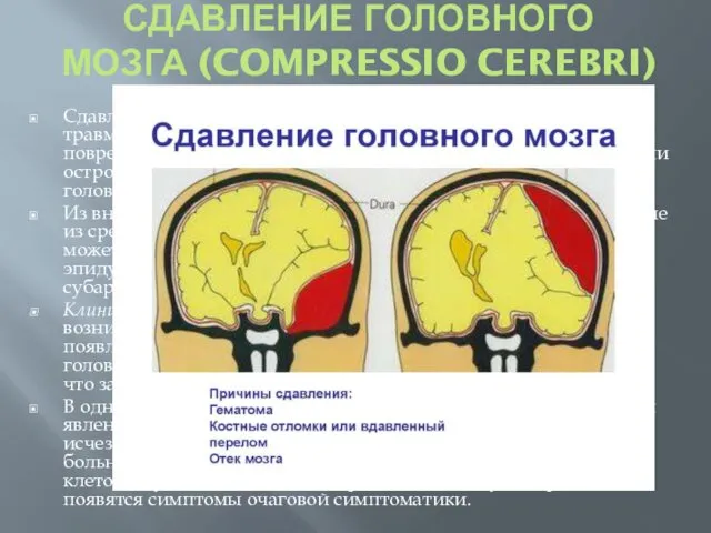 СДАВЛЕНИЕ ГОЛОВНОГО МОЗГА (COMPRESSIO CEREBRI) Сдавление головного мозга при закрытой черепно-мозговой