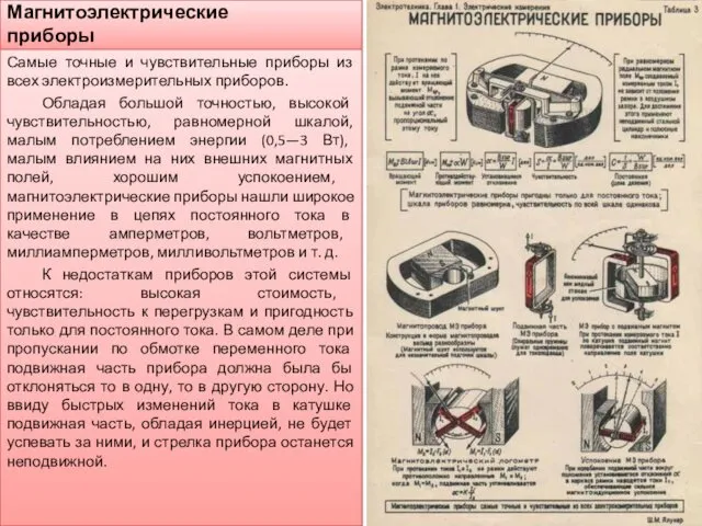 Магнитоэлектрические приборы Самые точные и чувствительные приборы из всех электроизмерительных приборов.