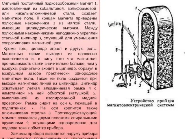 Сильный постоянный подковообразный магнит 1, изготовленный из кобальтовой, вольфрамовой или никель-алюминиевой