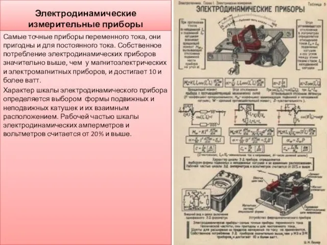 Электродинамические измерительные приборы Самые точные приборы переменного тока, они пригодны и