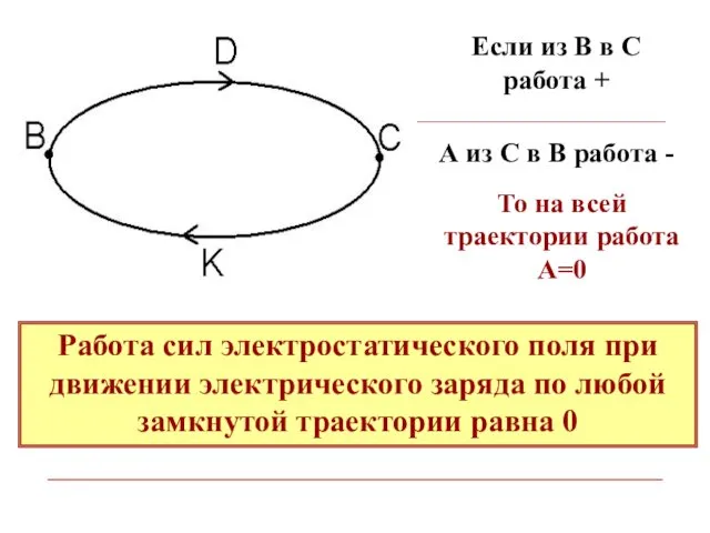 Если из B в C работа + А из С в