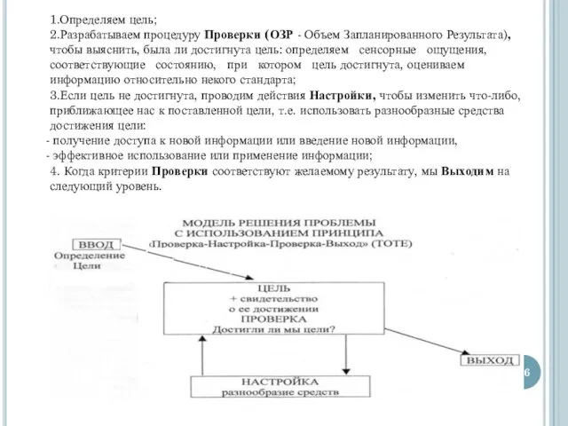 1.Определяем цель; 2.Разрабатываем процедуру Проверки (ОЗР - Объем Запланированного Результата), чтобы