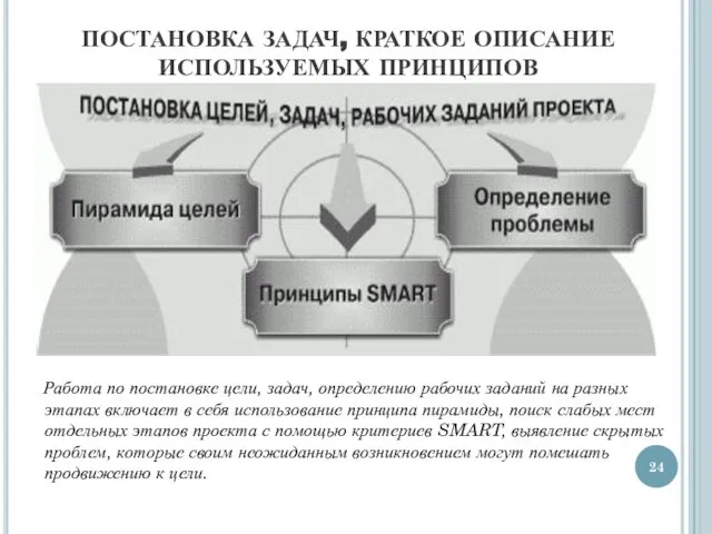 ПОСТАНОВКА ЗАДАЧ, КРАТКОЕ ОПИСАНИЕ ИСПОЛЬЗУЕМЫХ ПРИНЦИПОВ Работа по постановке цели, задач,