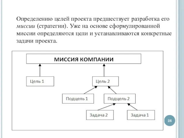 Определению целей проекта предшествует разработка его миссии (стратегии). Уже на основе