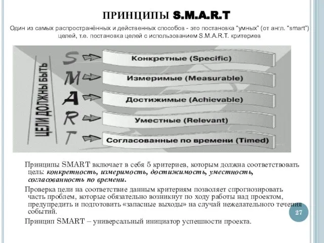 ПРИНЦИПЫ S.M.A.R.T Принципы SMART включает в себя 5 критериев, которым должна