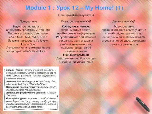 Module 1 : Урок 12 – My Home! (1)