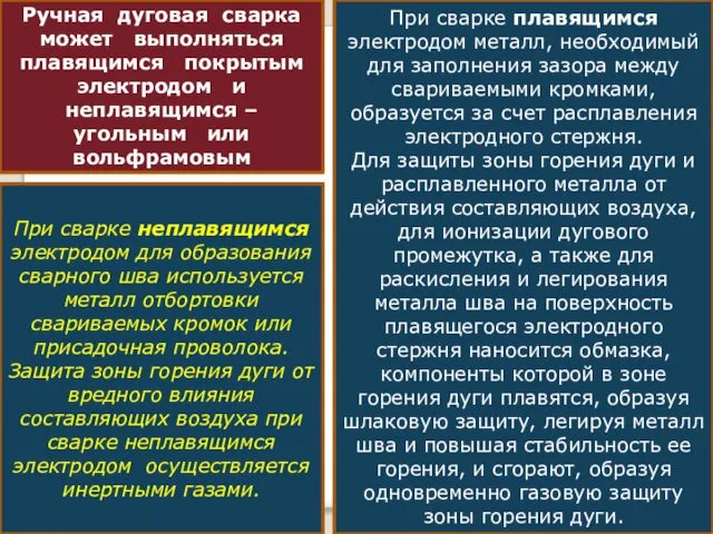 Ручная дуговая сварка может выполняться плавящимся покрытым электродом и неплавящимся –