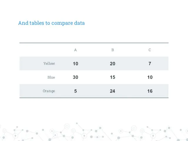 And tables to compare data