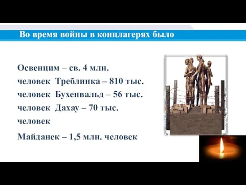 Во время войны в концлагерях было уничтожено Освенцим – св. 4