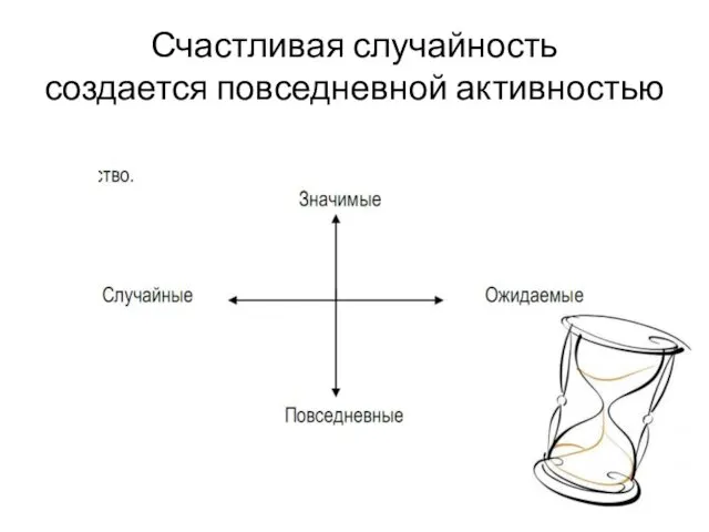 Счастливая случайность создается повседневной активностью