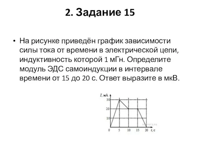 2. Задание 15 На рисунке приведён график зависимости силы тока от