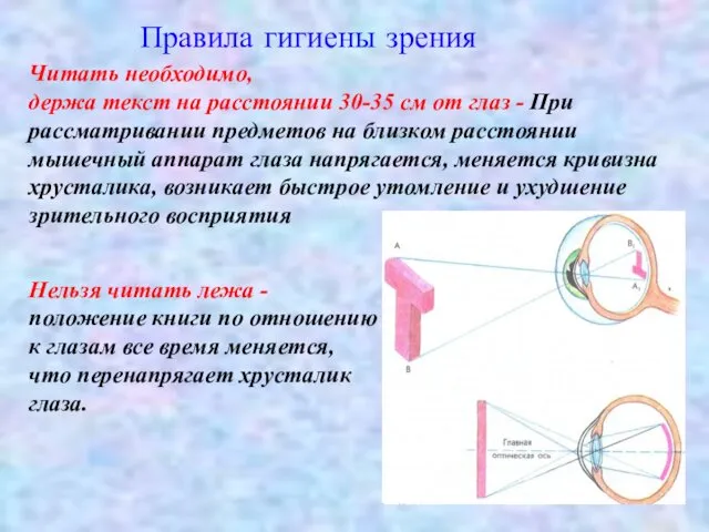 Читать необходимо, держа текст на расстоянии 30-35 см от глаз -