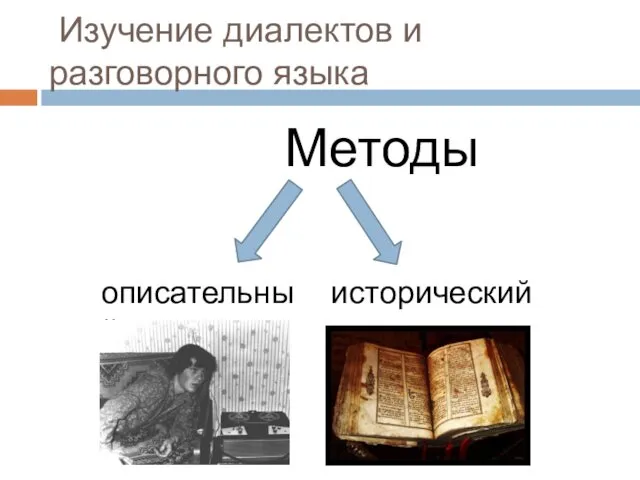 Изучение диалектов и разговорного языка Методы описательный исторический