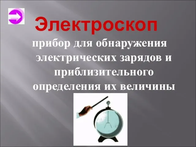 Электроскоп прибор для обнаружения электрических зарядов и приблизительного определения их величины