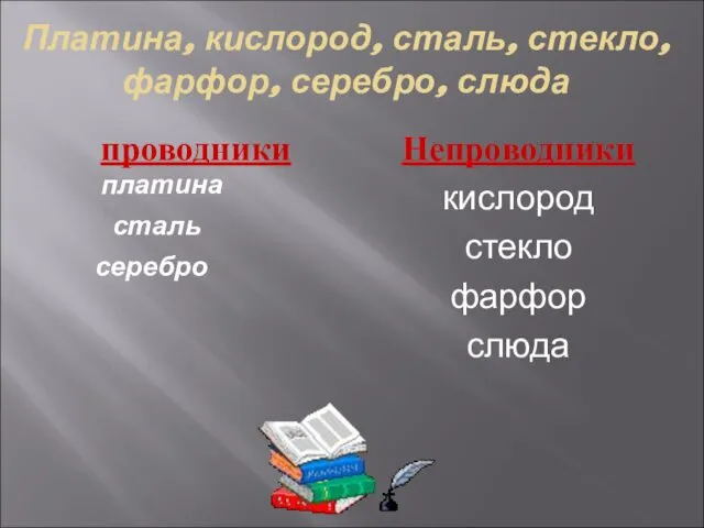 Платина, кислород, сталь, стекло, фарфор, серебро, слюда проводники Непроводники кислород стекло фарфор слюда платина сталь серебро