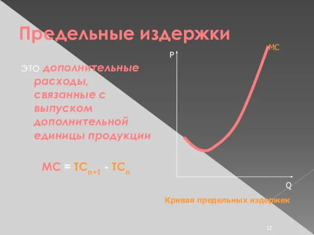 Предельные издержки это дополнительные расходы, связанные с выпуском дополнительной единицы продукции