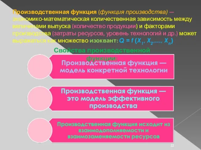 Производственная функция (функция производства) — экономико-математическая количественная зависимость между величинами выпуска