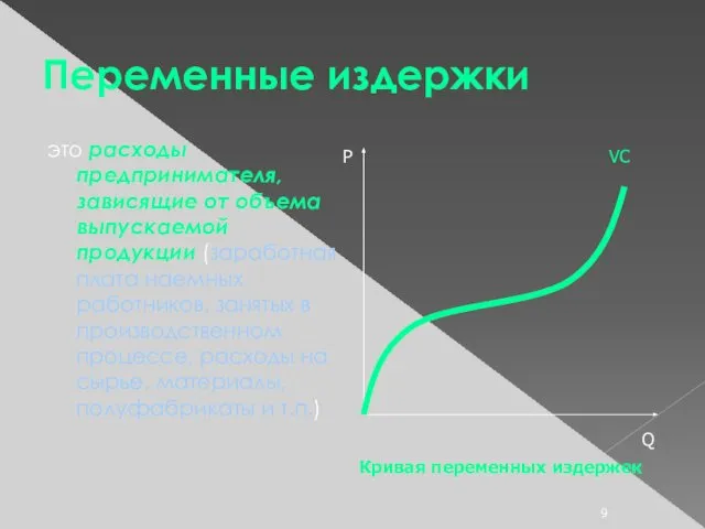 Переменные издержки это расходы предпринимателя, зависящие от объема выпускаемой продукции (заработная