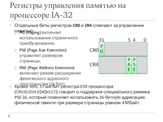 Регистры управления памятью на процессоре IA-32 PG (Paging) включает использование страничного